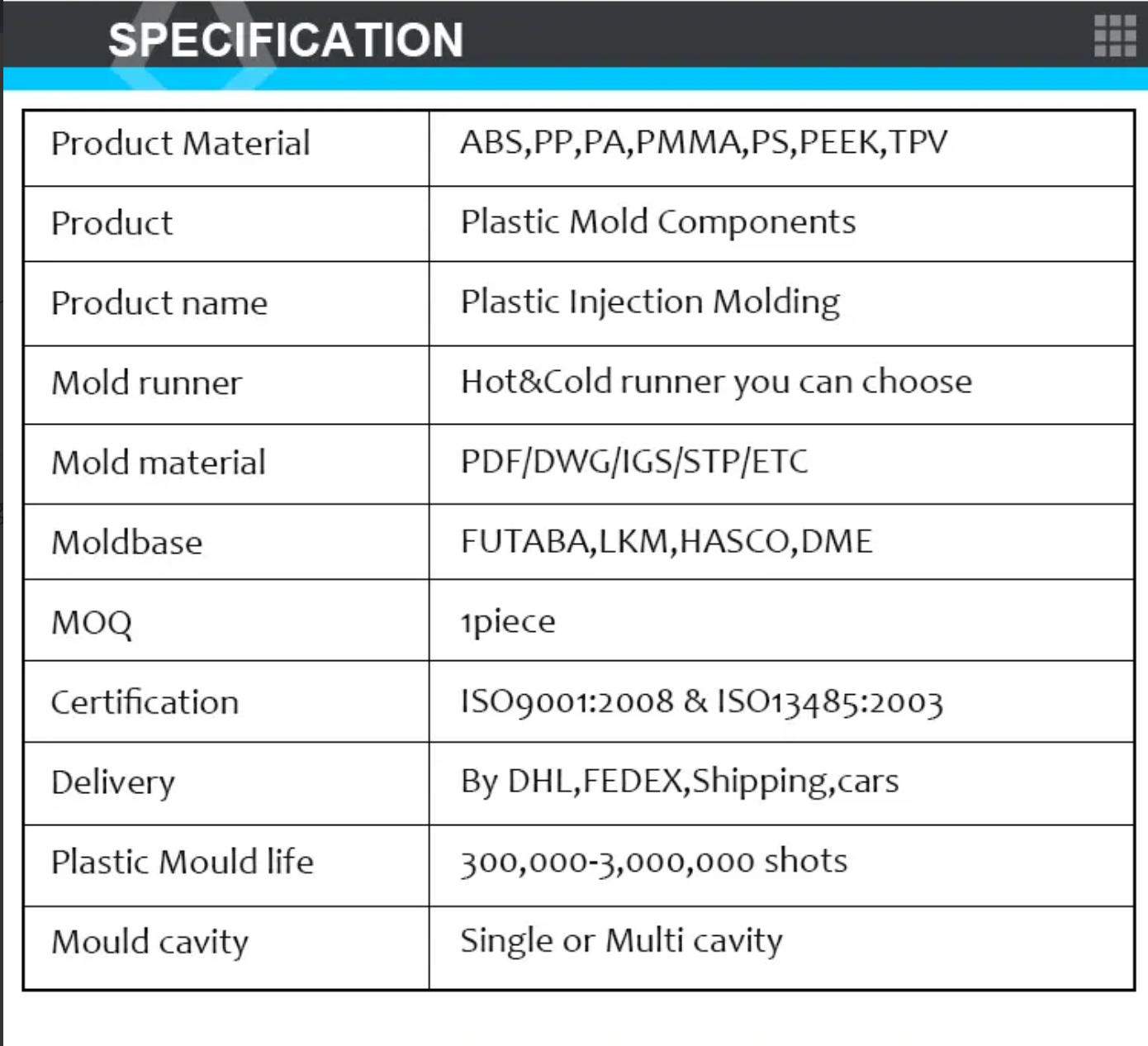 OEM Plastic mold component OEM Plastic mold component