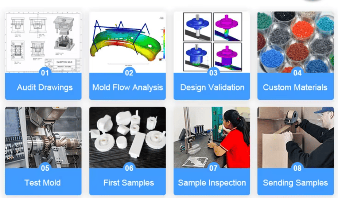 OEM Plastic mold component OEM Plastic mold component
