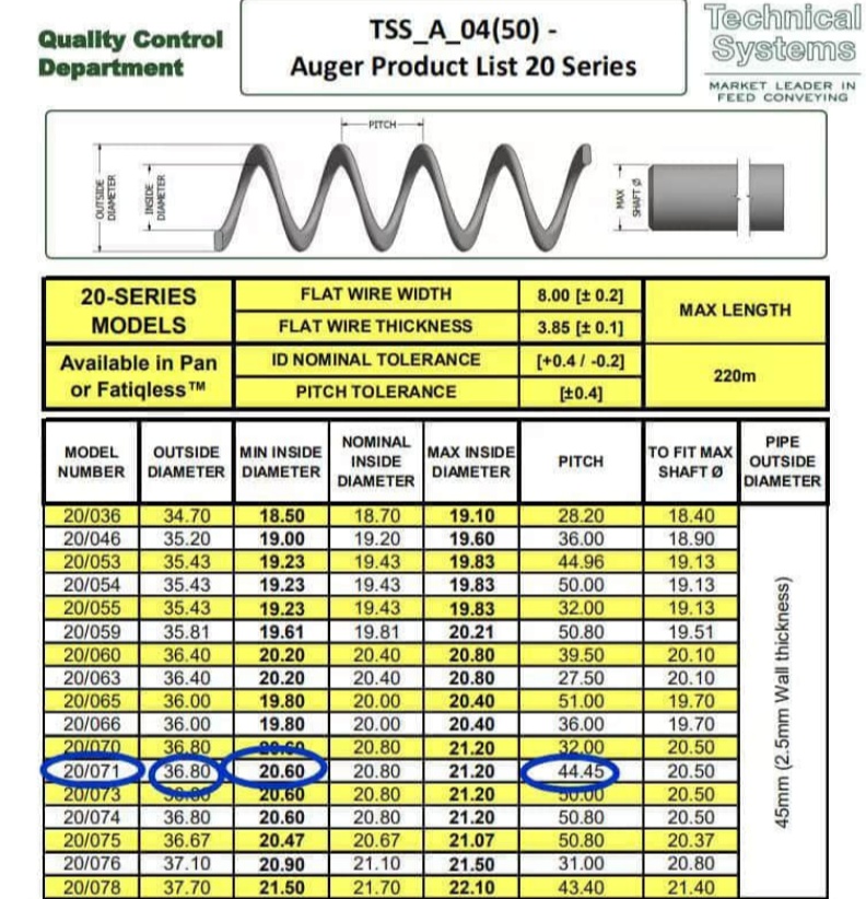 Feeding Auger Spring for Poultry Feeding System | Manufacturer