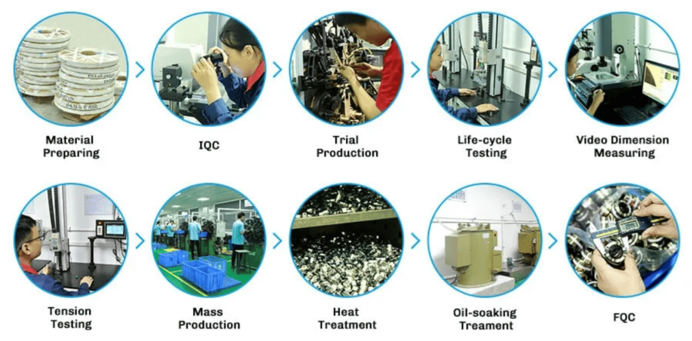 "stainless steel pusher spring for automated dispensing system"
