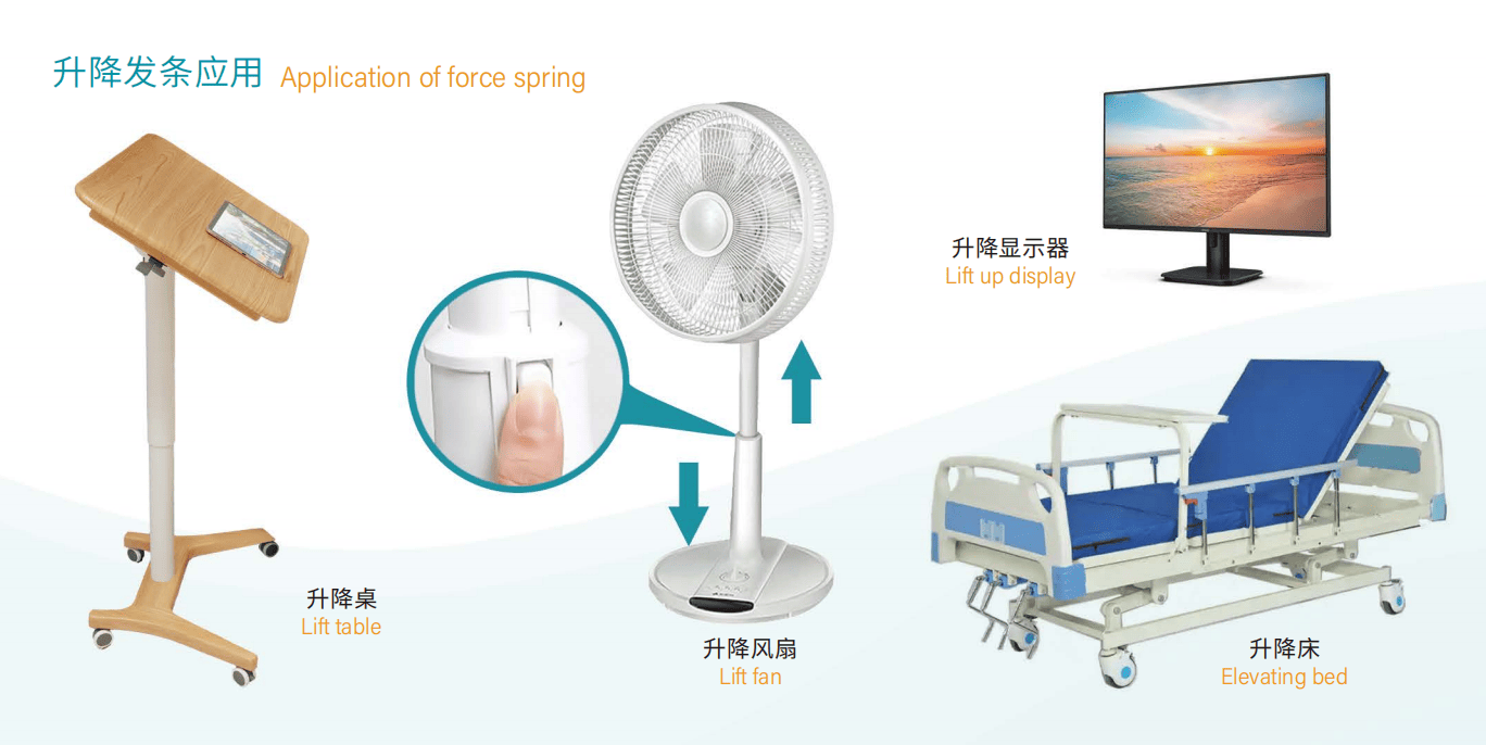 fan height adjustment spring mechanism