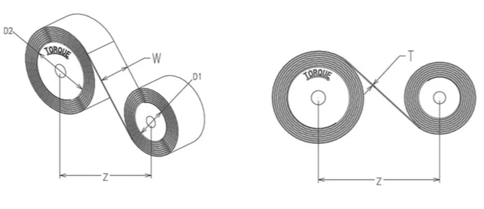 ustom constant force springs various sizes - SUS301 material for fire damper and cable retractor
