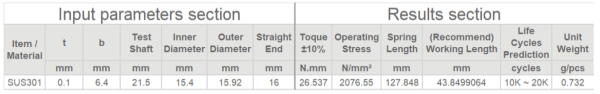 Constant Torque Spring (Type A) – Precision Flat Spiral Spring
