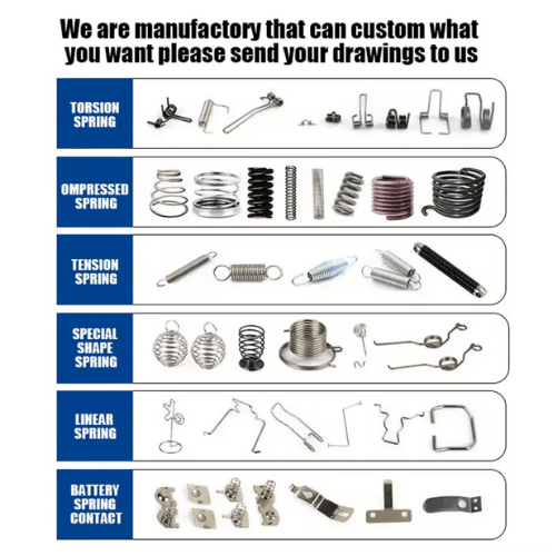 Custom Torsion Springs – OEM Manufacturer for Industrial Use | Seme Hardware