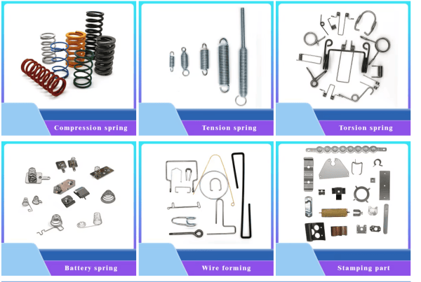 Constant force spring applications in cable retractor and window counterbalance systems