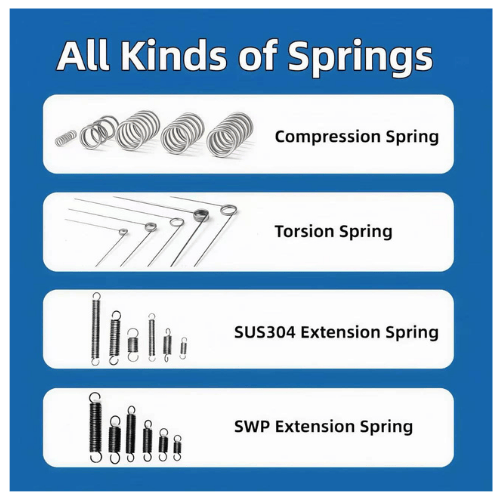 Custom Torsion Springs – OEM Manufacturer | SEME Hardware Custom Torsion Springs – OEM Manufacturer | SEME Hardware