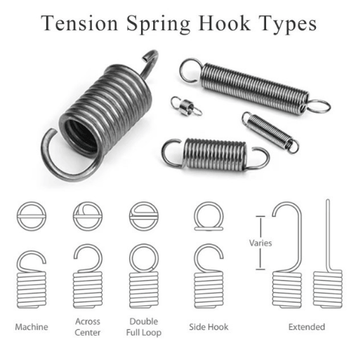 Galvanized Extension Springs – OEM Custom Manufacturer | SEME Hardware Galvanized Extension Springs – OEM Custom Manufacturer | SEME Hardware