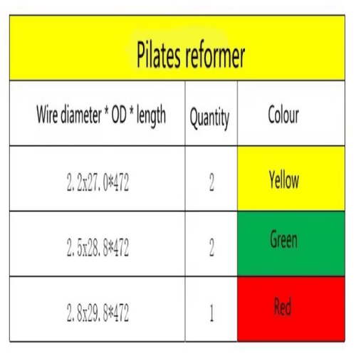 Pilates Wall Springs – Music Wire Tension Springs for Yoga Equipment