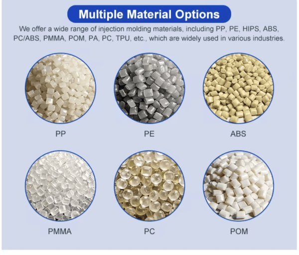 Custom ABS Plastic Components Manufacturer – Injection Molding Parts | SEME Custom ABS Plastic Components Manufacturer – Injection Molding Parts | SEME