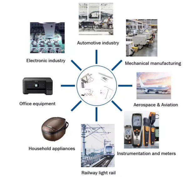 OEM Stainless Steel Flat Spring Clips Manufacturer | Dongguan Seme Precision Hardware OEM Stainless Steel Flat Spring Clips Manufacturer | Dongguan Seme Precision Hardware