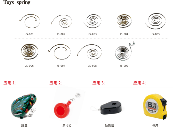Spiral springs, wind springs and toy springs for toys, retractors and tape measures from Seme Hardware]