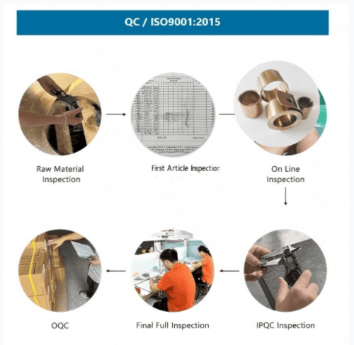 constant force spring manufacturing - SEME Hardware