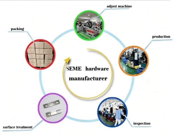 Three-Hole Manganese Steel Spring Clips Manufacturer | Sun Visor & Remote Clips | SEME Hardware Three-Hole Manganese Steel Spring Clips Manufacturer | Sun Visor & Remote Clips | SEME Hardware